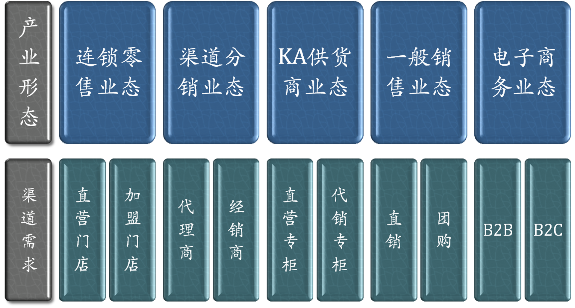 同利达文体用品